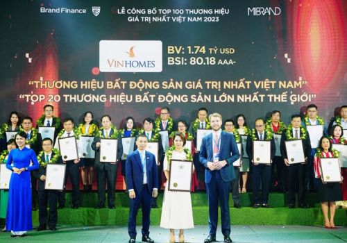 Vinhomes vào Top 20 thương hiệu bất động sản giá trị nhất thế giới