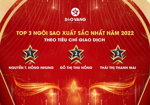 Hành khúc tự hào 2022 - Chinh phục khát vọng, rẽ sóng vươn khơi