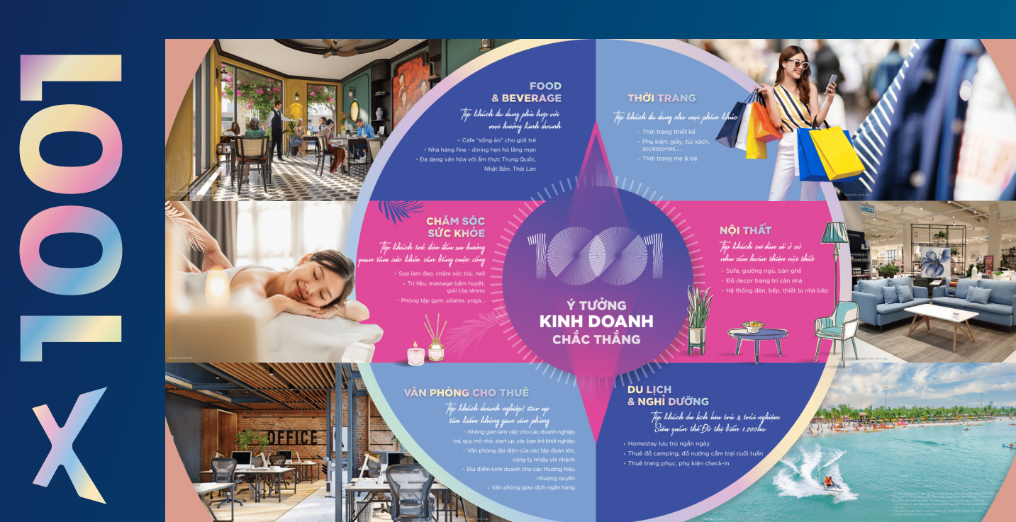 1001 ý tưởng kính doanh