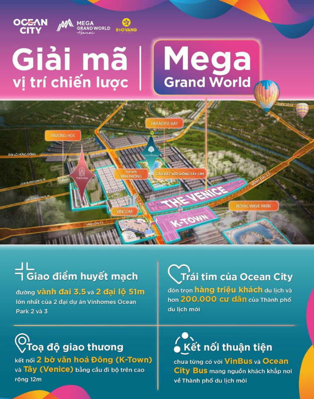 Giải mã vị trí chiến lược của Mega Grand World Hà Nội