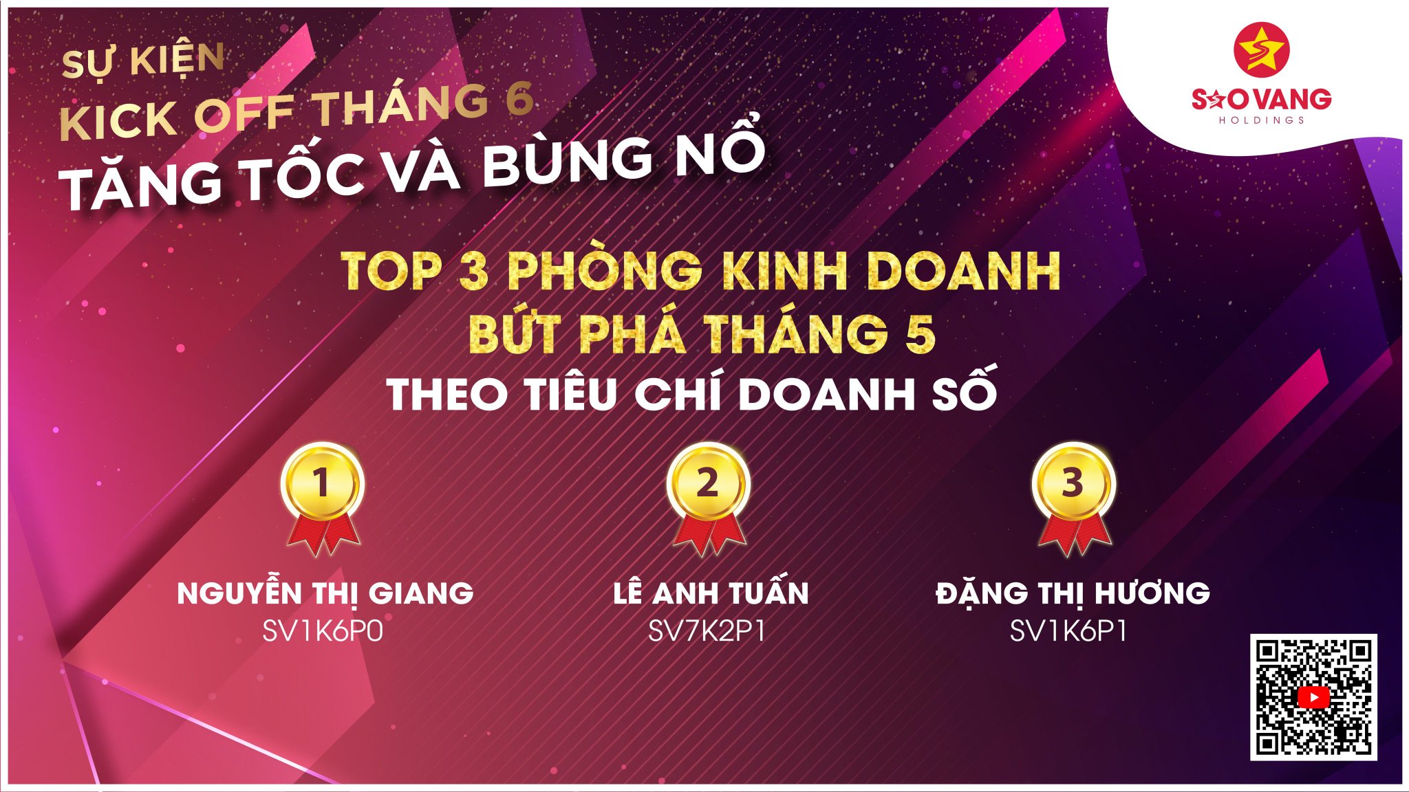 284973047_542744284102443_8522362967375519348_n