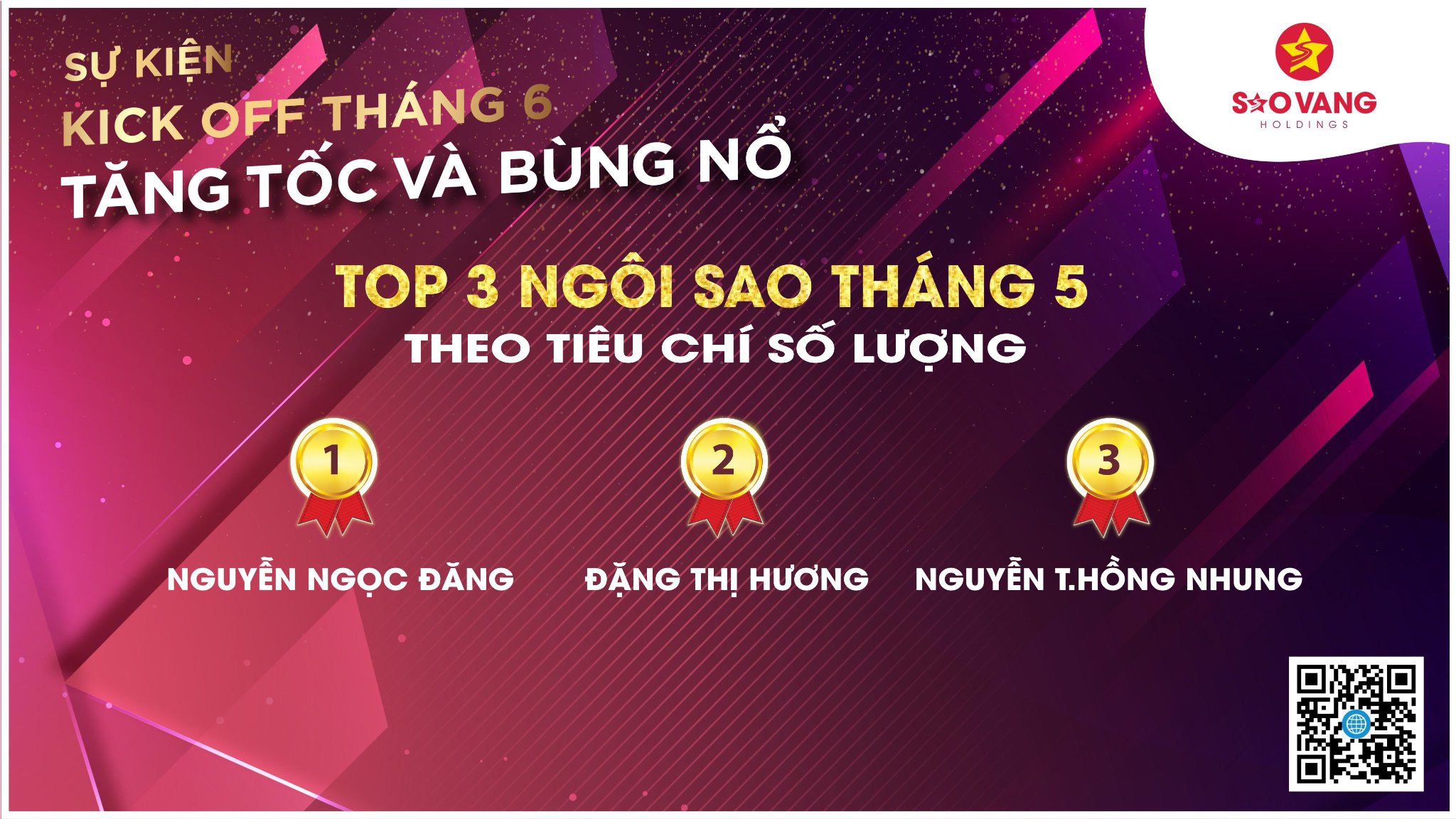 284974686_542744287435776_5320596455879688241_n