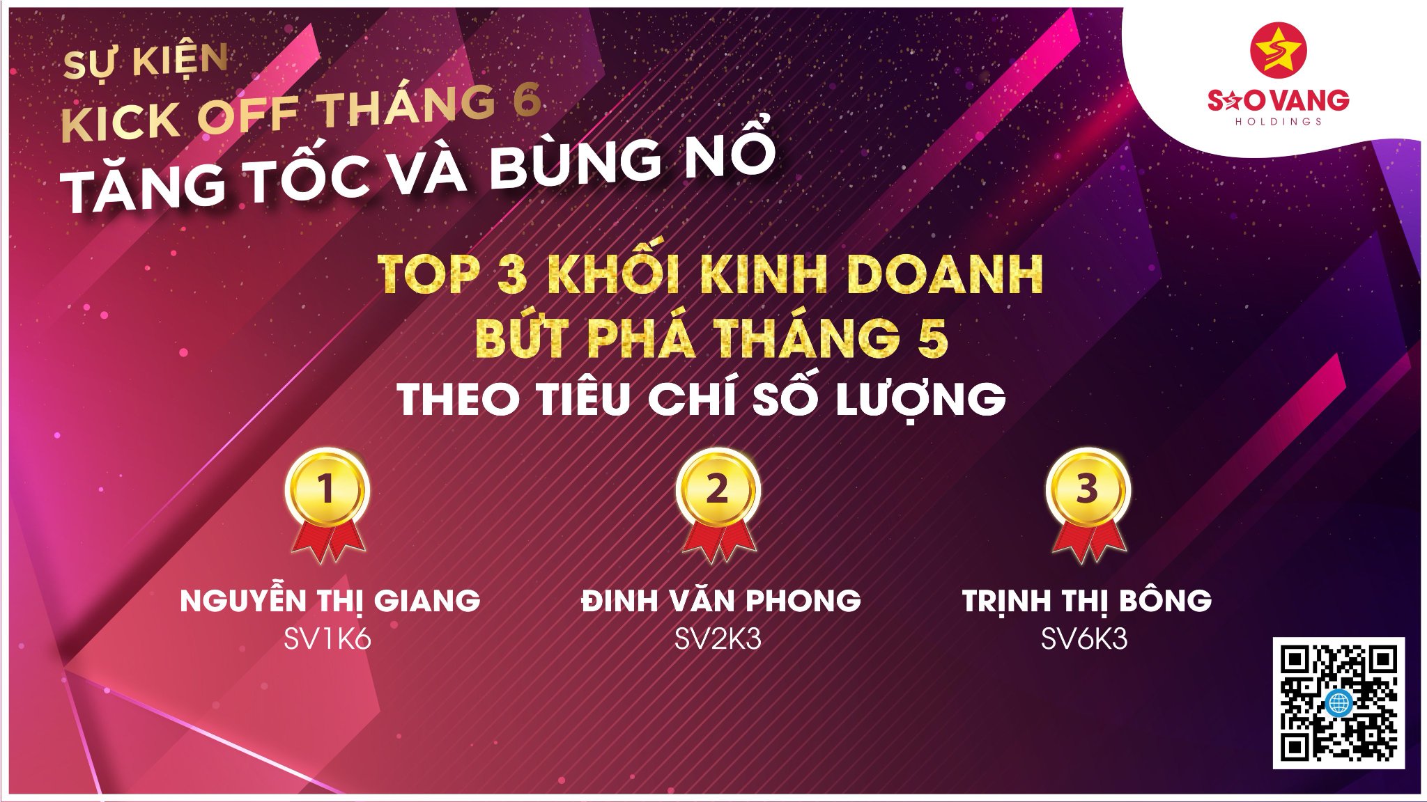 285303772_542744177435787_5740243843193112368_n