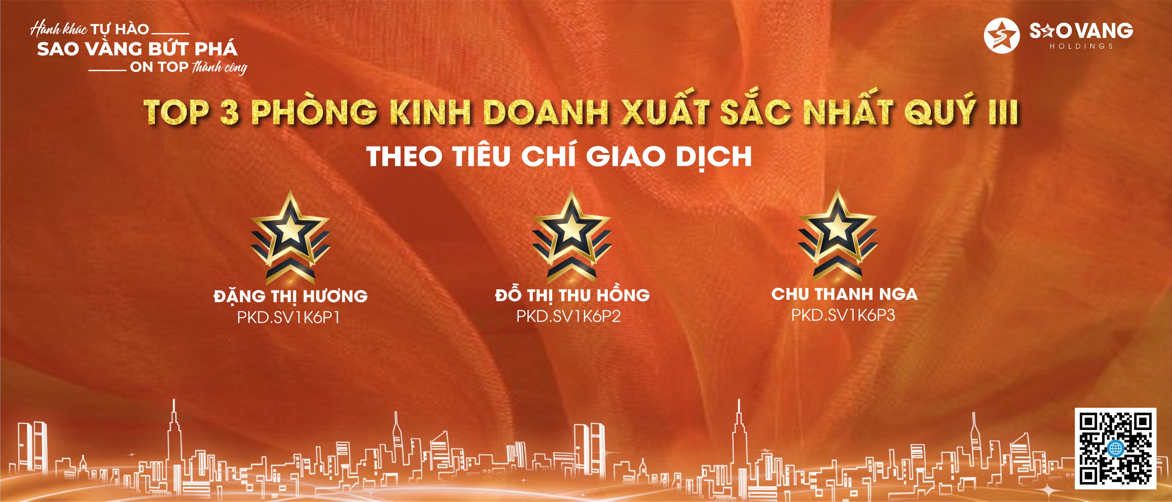 VINH DANH THÀNH TỰU QUÝ III-1