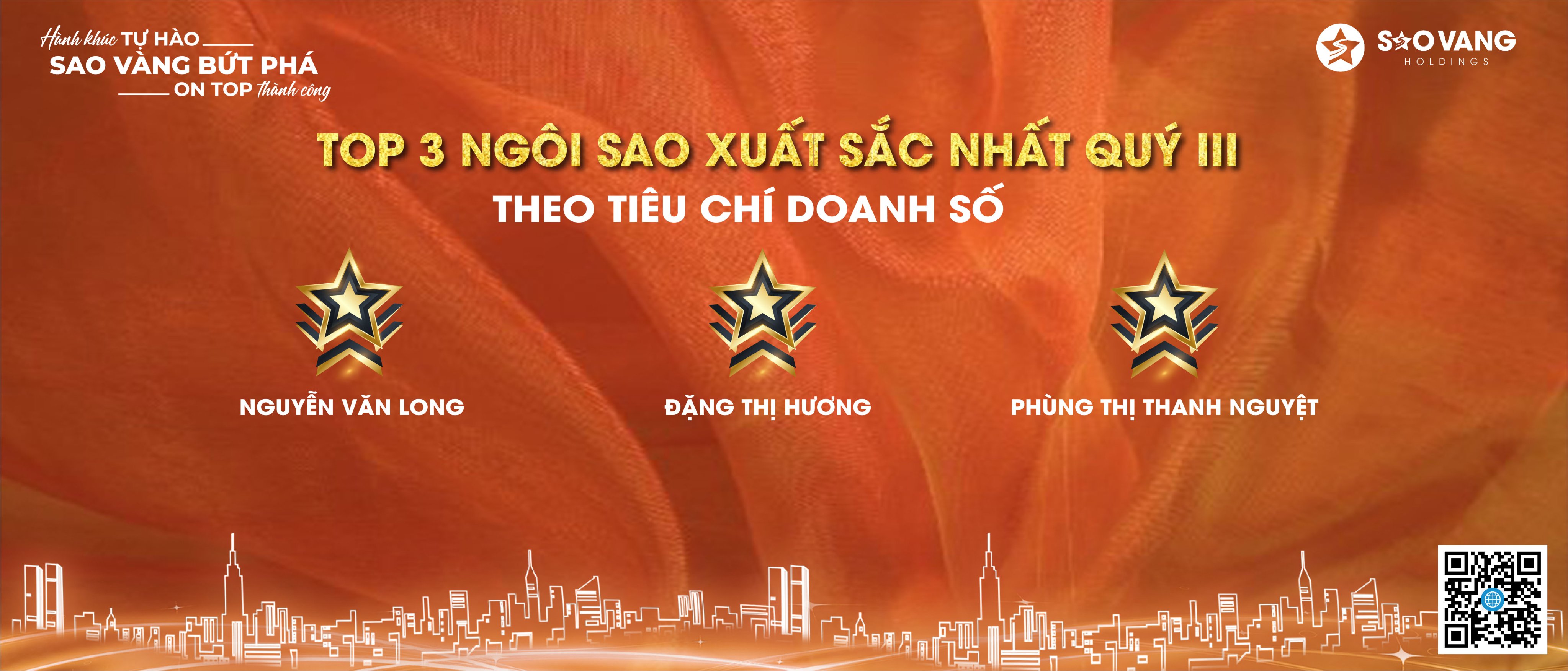 VINH DANH THÀNH TỰU QUÝ III-12