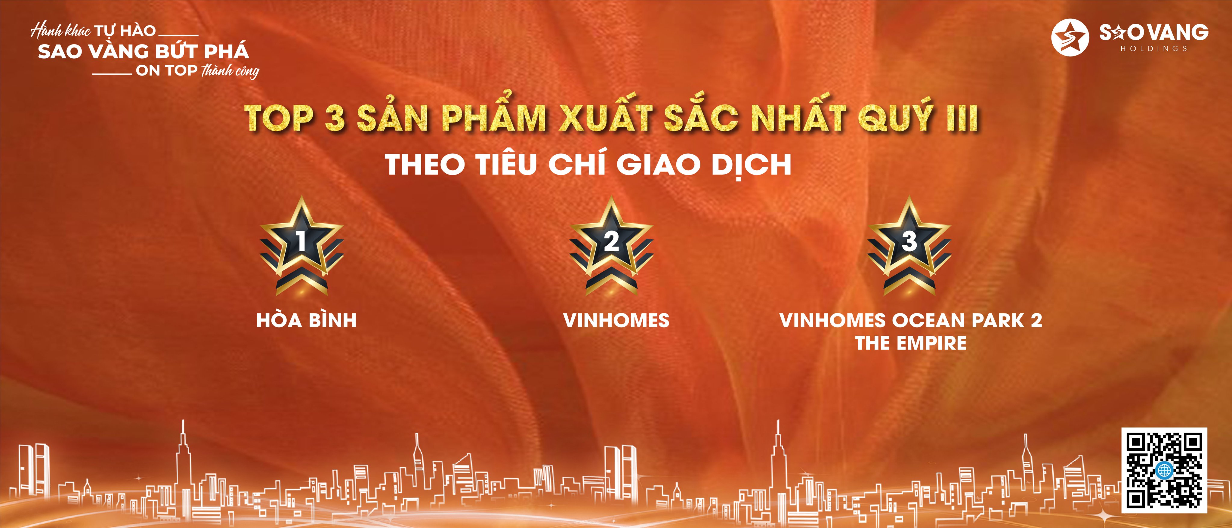 VINH DANH THÀNH TỰU QUÝ III-16