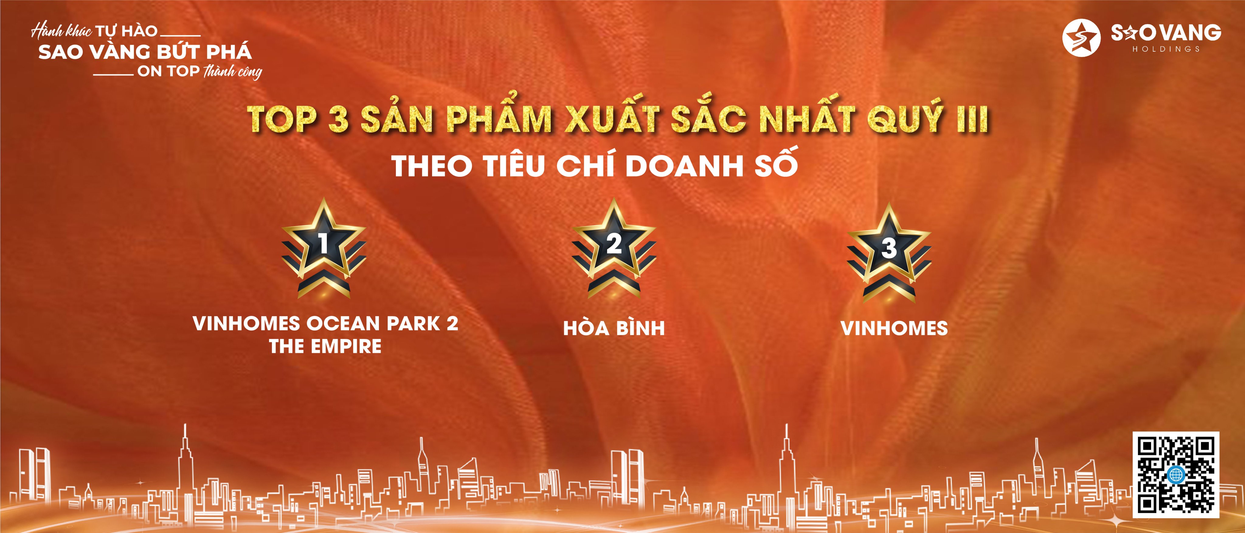 VINH DANH THÀNH TỰU QUÝ III-17