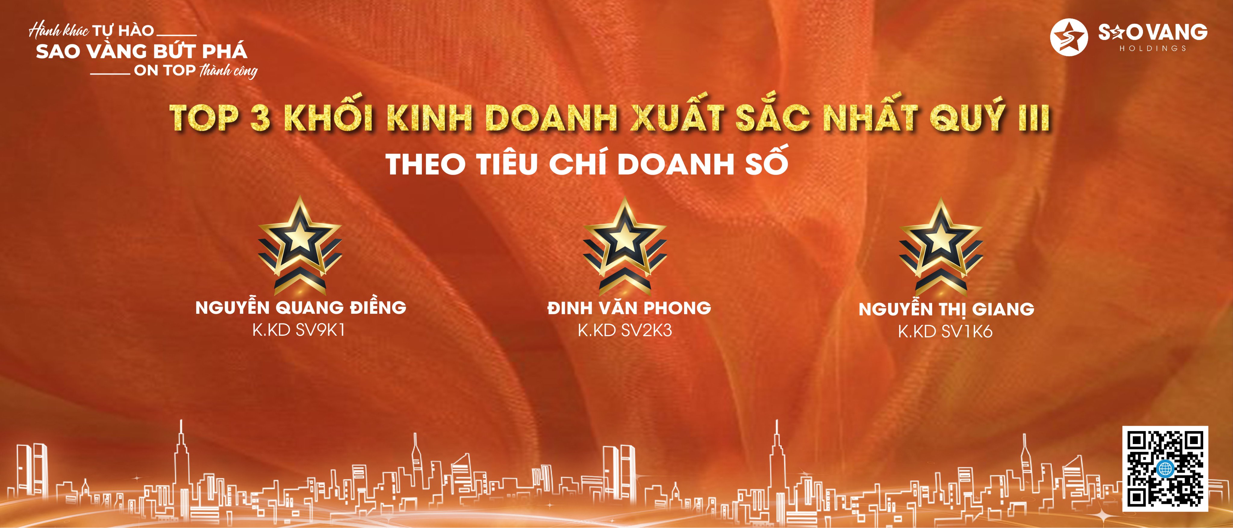 VINH DANH THÀNH TỰU QUÝ III-4