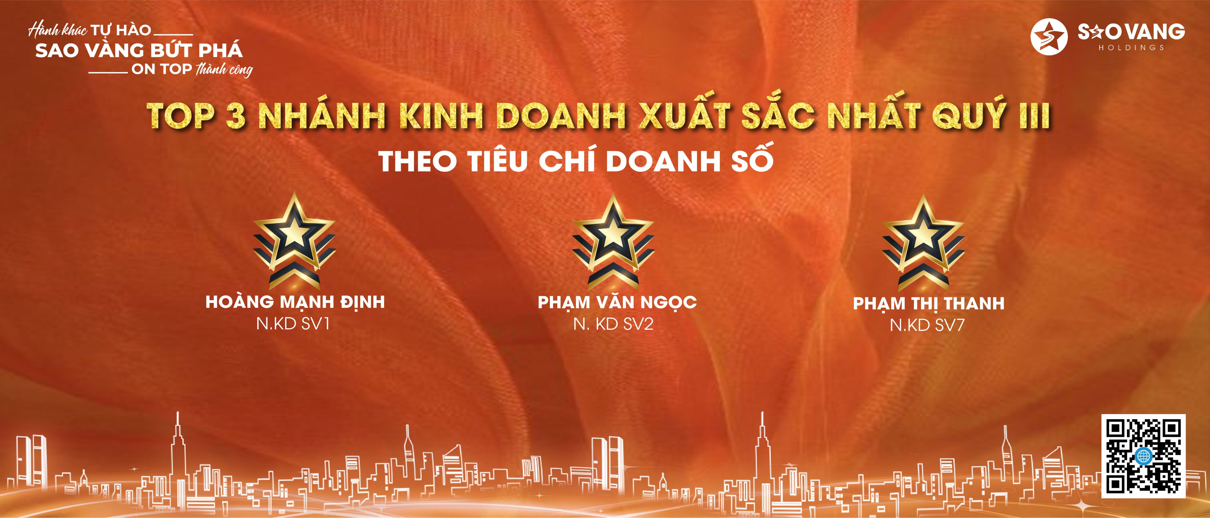 VINH DANH THÀNH TỰU QUÝ III-8