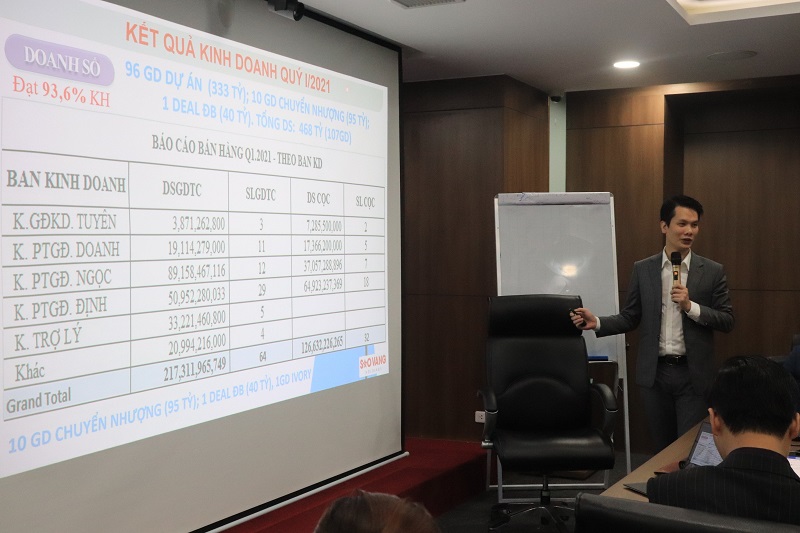 sao-vang-holdings-tong-ket-quy-I-8